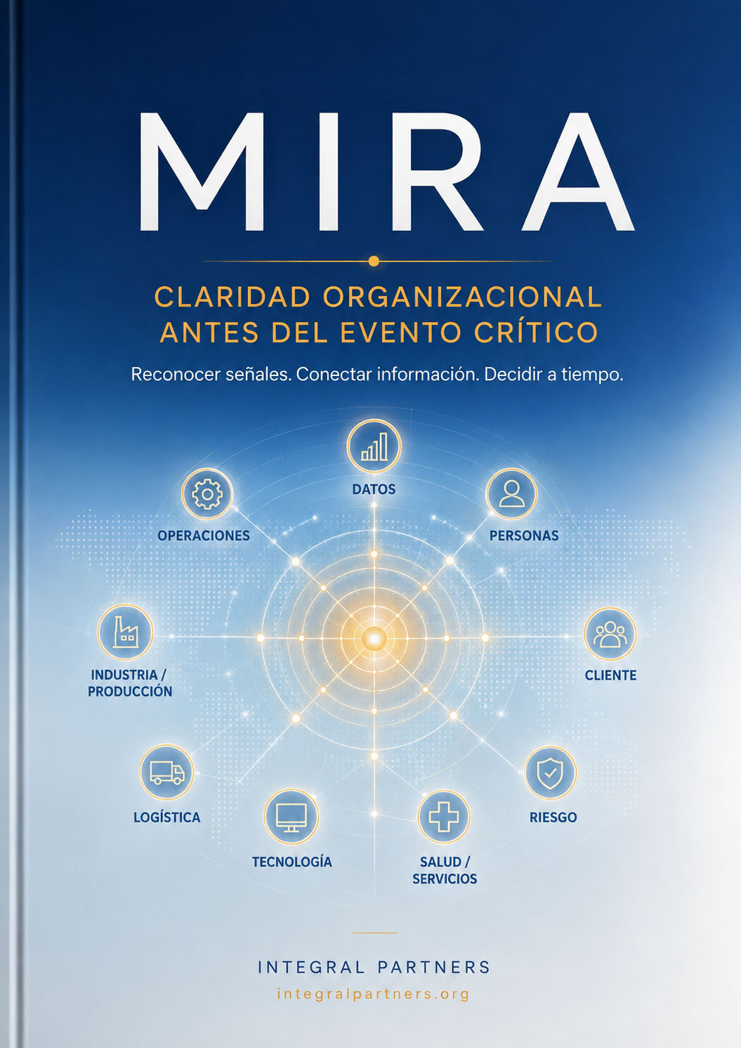 MIRA