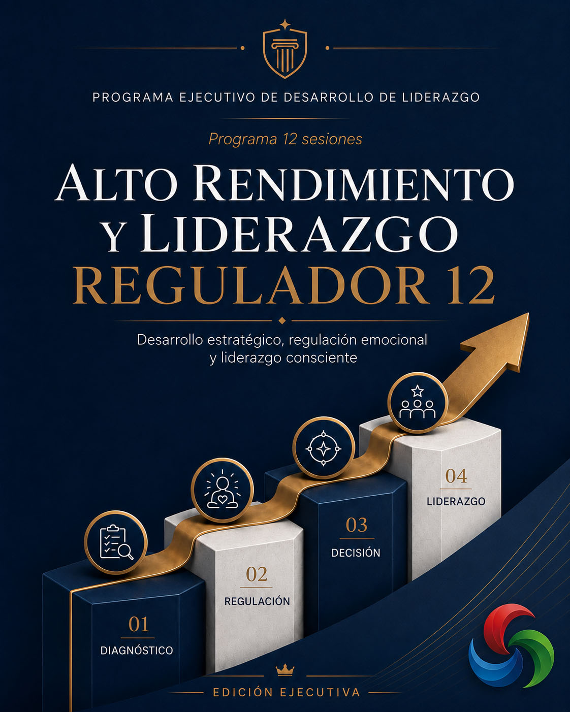 Brochure Alto Rendimiento